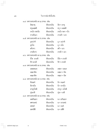 ไวยากรณ์เบื้องต้น