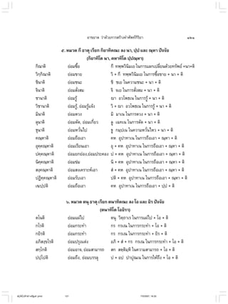 ไวยากรณ์เบื้องต้น