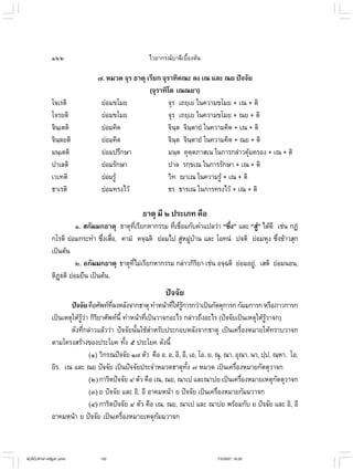 ไวยากรณ์เบื้องต้น