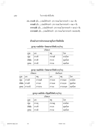 ไวยากรณ์เบื้องต้น