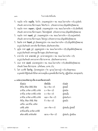 ไวยากรณ์เบื้องต้น