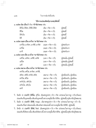 ไวยากรณ์เบื้องต้น