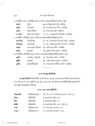 ไวยากรณ์เบื้องต้น