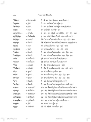 ไวยากรณ์เบื้องต้น