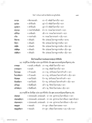 ไวยากรณ์เบื้องต้น