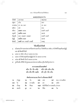 ไวยากรณ์เบื้องต้น