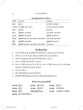 ไวยากรณ์เบื้องต้น