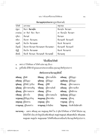 ไวยากรณ์เบื้องต้น