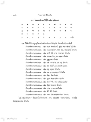 ไวยากรณ์เบื้องต้น