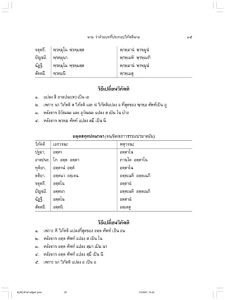 ไวยากรณ์เบื้องต้น