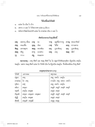 ไวยากรณ์เบื้องต้น