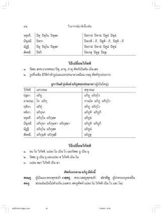 ไวยากรณ์เบื้องต้น