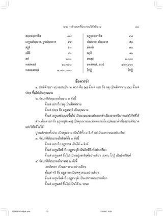 ไวยากรณ์เบื้องต้น