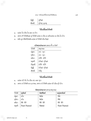 ไวยากรณ์เบื้องต้น