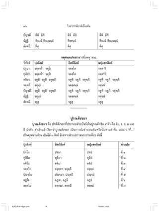 ไวยากรณ์เบื้องต้น