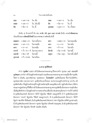 ไวยากรณ์เบื้องต้น