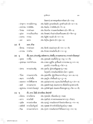 ไวยากรณ์เบื้องต้น