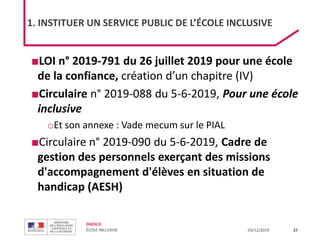DGESCO
ÉCOLE INCLUSIVE 03/12/2019 27
■LOI n° 2019-791 du 26 juillet 2019 pour une école
de la confiance, création d’un chapitre (IV)
■Circulaire n° 2019-088 du 5-6-2019, Pour une école
inclusive
oEt son annexe : Vade mecum sur le PIAL
■Circulaire n° 2019-090 du 5-6-2019, Cadre de
gestion des personnels exerçant des missions
d'accompagnement d'élèves en situation de
handicap (AESH)
1. INSTITUER UN SERVICE PUBLIC DE L’ÉCOLE INCLUSIVE
 