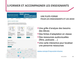 DGESCO
ÉCOLE INCLUSIVE 03/12/2019
UNE PLATE-FORME
POUR LES ENSEIGNANTS ET LES AESH
35
 Une grille d’analyse des besoins
des élèves
 Des fiches d’adaptation en classe
 Des ressources audiovisuelles
(films, podcasts …)
 Une carte interactive pour localiser
une personne ressources
reseau-canope.fr/cap-ecole-inclusive
3.FORMER ET ACCOMPAGNER LES ENSEIGNANTS
 