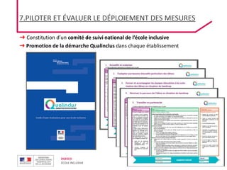DGESCO
ÉCOLE INCLUSIVE 03/12/2019
7.PILOTER ET ÉVALUER LE DÉPLOIEMENT DES MESURES
➜ Constitution d’un comité de suivi national de l’école inclusive
➜ Promotion de la démarche Qualinclus dans chaque établissement
 