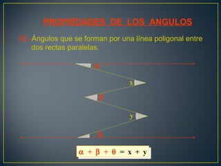 α + β + θ = x + yα + β + θ = x + y
α
β
θ
x
y
02.-Ángulos que se forman por una línea poligonal entre
dos rectas paralelas.
PROPIEDADES DE LOS ANGULOS
 
