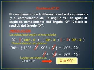 El complemento de la diferencia entre el suplemento
y el complemento de un ángulo “X” es igual al
duplo del complemento del ángulo “X”. Calcule la
medida del ángulo “X”.
90 - { ( ) - ( ) } = ( )180° - X 90° - X 90° - X2
90° - { 180° - X - 90° + X } = 180° - 2X
90° - 90° = 180° - 2X
2X = 180° X = 90°X = 90°
RESOLUCIÓN
Problema Nº 01
La estructura según el enunciado:
Desarrollando se obtiene:
Luego se reduce a:
 