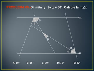 PROBLEMA 09.-Si m//n y θ- α = 80°. Calcule la m∠x
A) 60° B) 65° C) 70° D) 75° E) 80°
θ
θ
x
α
α
m
n
 