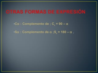 •Cα : Complemento de ; Cα = 90 – α
•Sα : Complemento de α ;Sα = 180 – α .
 