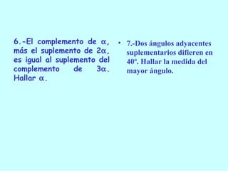 6.-El complemento de α,
más el suplemento de 2α,
es igual al suplemento del
complemento de 3α.
Hallar α.
• 7.-Dos ángulos adyacentes
suplementarios difieren en
40º. Hallar la medida del
mayor ángulo.
 
