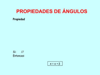PROPIEDADES DE ÁNGULOS
Propiedad
Si: //
Entonces:
. x = α + β .
 
