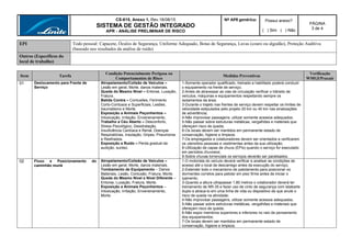 CS-615, Anexo 1, Rev.18/08/15
SISTEMA DE GESTÃO INTEGRADO
APR - ANÁLISE PRELIMINAR DE RISCO
Nº APR genérica: Possui anexo?
( ) Sim ( ) Não
PÁGINA
3 de 4
EPI Todo pessoal: Capacete, Óculos de Segurança, Uniforme Adequado, Botas de Segurança, Luvas (couro ou algodão), Proteção Auditiva
(baseado nos resultados da análise de ruído)
Outros (Específicos do
local de trabalho)
Item Tarefa
Condição Potencialmente Perigosa ou
Comportamentos de Risco
Medidas Preventivas
Verificação
WMGI/Praxair
01 Deslocamento para Frente de
Serviço
Atropelamento/Colisão de Veículos –
Lesão em geral, Morte, danos materiais.
Queda do Mesmo Nível – Entorse, Luxação,
Fratura.
Batida Contra – Contusões, Ferimento
Corto-Contusos e Superficiais, Lesões,
traumatismo e Morte.
Exposição a Animais Peçonhentos –
Intoxicação, Irritação, Envenenamento.
Trabalho a Céu Aberto – Desconforto,
Stress Psicológico; Desidratação,
Insuficiência Cardíaca e Renal, Doenças
Respiratórias, Insolação, Gripes, Pneumonia
e Resfriados.
Exposição a Ruído – Perda gradual da
audição, surdez.
1-Somente operador qualificado, treinado e habilitado poderá conduzir
o equipamento na frente de serviço;
2-Antes de atravessar as vias de circulação verificar o trânsito de
veículos, máquinas e equipamentos respeitando sempre os
isolamentos da área;
3-Durante o trajeto nas frentes de serviço devem respeitar os limites de
velocidade estipulados pelo projeto 20 km ou 40 km nas sinalizações
de advertência;
4-Não improvisar passagens, utilizar somente acessos adequados;
5-Não passar sobre estruturas metálicas, vergalhões e materiais que
ofereçam risco de queda;
6-Os locais devem ser mantidos em permanente estado de
conservação, higiene e limpeza;
7-Os empregados e colaboradores devem ser orientados a verificarem
os utensílios pessoais e vestimentas antes da sua utilização;
8-Utilização de capas de chuva (EPIs) quando o serviço for executado
em períodos chuvosos;
9-Sobre chuvas torrenciais os serviços deverão ser paralisados.
02 Fluxo e Posicionamento do
caminhão munk
Atropelamento/Colisão de Veículos –
Lesão em geral, Morte, danos materiais.
Tombamento de Equipamento – Danos
Materiais, Lesão, Contusão, Fratura, Morte.
Queda do Mesmo Nível e Nível Diferente –
Entorse, Luxação, Fratura, Morte.
Exposição a Animais Peçonhentos –
Intoxicação, Irritação, Envenenamento,
Morte.
1-O motorista do veículo deverá verificar e analisar as condições de
acesso até o local de descarrego antes da execução do serviço;
2-Estender todo o mecanismo de patolamento para posicionar os
dormentes corretos para patolar em piso firme antes de iniciar o
içamento;
3-Quando a altura ultrapassar 1,80 metros o colaborador deverá ter
treinamento de NR-35 e fazer uso de cinto de segurança com talabarte
duplo e atraca-lo em uma linha de vida ou dispositivo de que anule o
risco de queda na atividade;
4-Não improvisar passagens, utilizar somente acessos adequados;
5-Não passar sobre estruturas metálicas, vergalhões e materiais que
ofereçam risco de queda;
6-Não expor membros superiores e inferiores no raio de pensamento
dos equipamentos;
7-Os locais devem ser mantidos em permanente estado de
conservação, higiene e limpeza.
 