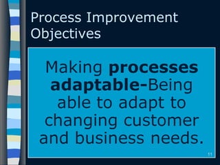 Process Improvement
Objectives
11
 