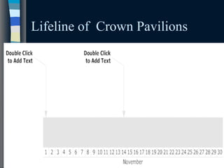Lifeline of Crown Pavilions
16
 