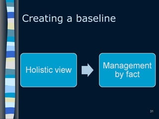 Creating a baseline
31
 