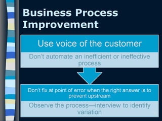 Business Process
Improvement
55
 