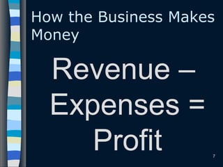 7
How the Business Makes
Money
Revenue –
Expenses =
Profit
 