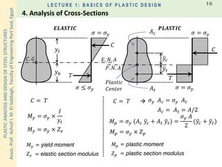 PLASTICANALYSISANDDESIGNOFSTEELSTRUCTURES
Assoc.Prof.AshrafI.M.El-Sabbagh,FacultyofEngineeringPortSaid,Egypt
L E C T U R E 1 : B A S I C S O F P L A S T I C D E S I G N 16
𝐸. 𝑁. 𝐴
𝑃. 𝑁. 𝐴
𝜎 = 𝜎 𝑦
ത𝑦𝑐
𝐶
𝜎 = 𝜎 𝑦𝜎 ≤ 𝜎 𝑦
𝜎 = 𝜎 𝑦
𝐶. 𝐺
𝑃𝑙𝑎𝑠𝑡𝑖𝑐
𝐶𝑒𝑛𝑡𝑒𝑟
𝑬𝑳𝑨𝑺𝑻𝑰𝑪 𝑷𝑳𝑨𝑺𝑻𝑰𝑪
𝑇
𝐶
𝑇
𝑦𝑡
𝑦 𝑏
ത𝑦𝑡
𝐴 𝑐
𝐴 𝑡
𝐶 = 𝑇
𝑀 𝑦 = 𝜎 𝑦 ×
𝐼
𝑦𝑡
𝑀 𝑦 = 𝜎 𝑦 × 𝑍 𝑒
𝑀 𝑦 = yield moment
𝑍 𝑒 = elastic section modulus
𝐶 = 𝑇 𝜎 𝑦 𝐴 𝑐 = 𝜎 𝑦 𝐴 𝑡
𝐴 𝑐 = 𝐴 𝑡 = 𝐴/2
𝑀 𝑝 = 𝜎 𝑦 (𝐴 𝑐 ത𝑦𝑐 + 𝐴 𝑡 ത𝑦𝑡) =
𝜎 𝑦 𝐴
2
(ത𝑦𝑐 + ത𝑦𝑡)
𝑀 𝑝 = 𝜎 𝑦 × 𝑍 𝑝
→
𝑀 𝑝 = plastic moment
𝑍 𝑝 = plastic section modulus
4. Analysis of Cross-Sections
 