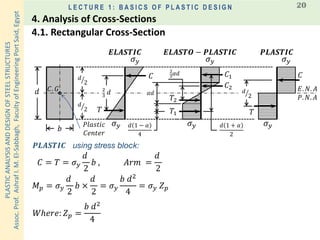 PLASTICANALYSISANDDESIGNOFSTEELSTRUCTURES
Assoc.Prof.AshrafI.M.El-Sabbagh,FacultyofEngineeringPortSaid,Egypt
L E C T U R E 1 : B A S I C S O F P L A S T I C D E S I G N 20
𝐸. 𝑁. 𝐴
𝜎 𝑦
𝐶. 𝐺
𝑃𝑙𝑎𝑠𝑡𝑖𝑐
𝐶𝑒𝑛𝑡𝑒𝑟
𝑬𝑳𝑨𝑺𝑻𝑰𝑪
𝑇
𝑑
𝑏
2
3
𝑑 𝛼𝑑
2
3
𝛼𝑑
ൗ𝑑
2
𝐶 𝐶1
𝐶2
𝑇1
𝑇2
𝑇
𝐶
𝜎 𝑦
𝜎 𝑦 𝜎 𝑦
𝜎 𝑦 𝜎 𝑦𝑑 1 − 𝛼
4
𝑑 1 + 𝛼
2
𝑃. 𝑁. 𝐴
𝑬𝑳𝑨𝑺𝑻𝑶 − 𝑷𝑳𝑨𝑺𝑻𝑰𝑪 𝑷𝑳𝑨𝑺𝑻𝑰𝑪
ൗ𝑑
2
ൗ𝑑
2
𝑷𝑳𝑨𝑺𝑻𝑰𝑪
𝐶 = 𝑇 = 𝜎 𝑦
𝑑
2
𝑏 , 𝐴𝑟𝑚 =
𝑑
2
𝑀 𝑝 = 𝜎 𝑦
𝑑
2
𝑏 ×
𝑑
2
= 𝜎 𝑦
𝑏 𝑑2
4
= 𝜎 𝑦 𝑍 𝑝
using stress block:
𝑊ℎ𝑒𝑟𝑒: 𝑍 𝑝 =
𝑏 𝑑2
4
4.1. Rectangular Cross-Section
4. Analysis of Cross-Sections
 