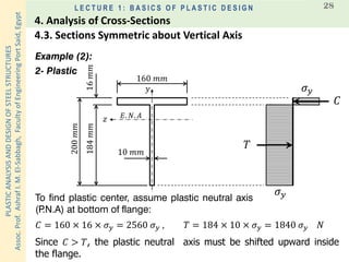 PLASTICANALYSISANDDESIGNOFSTEELSTRUCTURES
Assoc.Prof.AshrafI.M.El-Sabbagh,FacultyofEngineeringPortSaid,Egypt
L E C T U R E 1 : B A S I C S O F P L A S T I C D E S I G N 28
160 𝑚𝑚200𝑚𝑚
10 𝑚𝑚
16𝑚𝑚184𝑚𝑚
𝐸. 𝑁. 𝐴
𝜎 𝑦
𝐶
𝑇
𝜎 𝑦
𝑦
𝑧
Example (2):
2- Plastic
To find plastic center, assume plastic neutral axis
(P.N.A) at bottom of flange:
𝐶 = 160 × 16 × 𝜎 𝑦 = 2560 𝜎 𝑦 , 𝑇 = 184 × 10 × 𝜎 𝑦 = 1840 𝜎 𝑦 𝑁
Since 𝐶 > 𝑇, the plastic neutral axis must be shifted upward inside
the flange.
4.3. Sections Symmetric about Vertical Axis
4. Analysis of Cross-Sections
 