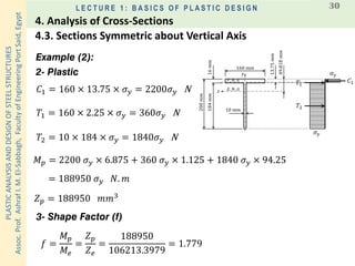 PLASTICANALYSISANDDESIGNOFSTEELSTRUCTURES
Assoc.Prof.AshrafI.M.El-Sabbagh,FacultyofEngineeringPortSaid,Egypt
L E C T U R E 1 : B A S I C S O F P L A S T I C D E S I G N 30
Example (2):
2- Plastic
160 𝑚𝑚
200𝑚𝑚
10 𝑚𝑚
16𝑚𝑚184𝑚𝑚
13.75𝑚𝑚
49.818𝑚𝑚
𝐸. 𝑁. 𝐴
𝜎𝑦
𝐶1
𝑇2
𝜎𝑦
𝑦
𝑧
𝑃. 𝑁. 𝐴
𝑇1
𝐶1 = 160 × 13.75 × 𝜎 𝑦 = 2200𝜎 𝑦 N
𝑍 𝑝 = 188950 𝑚𝑚3
𝑓 =
𝑀 𝑝
𝑀𝑒
=
𝑍 𝑝
𝑍 𝑒
=
188950
106213.3979
= 1.779
𝑇1 = 160 × 2.25 × 𝜎 𝑦 = 360𝜎 𝑦 N
𝑀 𝑝 = 2200 𝜎 𝑦 × 6.875 + 360 𝜎 𝑦 × 1.125 + 1840 𝜎 𝑦 × 94.25
= 188950 𝜎 𝑦 𝑁. 𝑚
3- Shape Factor (f)
𝑇2 = 10 × 184 × 𝜎 𝑦 = 1840𝜎 𝑦 N
4.3. Sections Symmetric about Vertical Axis
4. Analysis of Cross-Sections
 