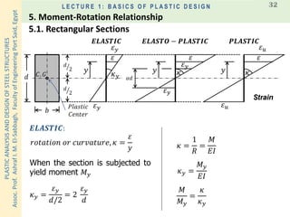 PLASTICANALYSISANDDESIGNOFSTEELSTRUCTURES
Assoc.Prof.AshrafI.M.El-Sabbagh,FacultyofEngineeringPortSaid,Egypt
L E C T U R E 1 : B A S I C S O F P L A S T I C D E S I G N 32
𝜀 𝑦
𝐶. 𝐺
𝑃𝑙𝑎𝑠𝑡𝑖𝑐
𝐶𝑒𝑛𝑡𝑒𝑟
𝑬𝑳𝑨𝑺𝑻𝑰𝑪
𝑑
𝑏
𝛼𝑑
𝜀 𝑦
𝜀 𝑦
𝜀 𝑦
𝑬𝑳𝑨𝑺𝑻𝑶 − 𝑷𝑳𝑨𝑺𝑻𝑰𝑪 𝑷𝑳𝑨𝑺𝑻𝑰𝑪
ൗ𝑑
2
ൗ𝑑
2
𝜅 𝑦
𝑦
𝜀
𝜅
𝜀
𝜀
𝑦
𝜀
𝜅𝑦
𝜀
Strain
𝑟𝑜𝑡𝑎𝑡𝑖𝑜𝑛 𝑜𝑟 𝑐𝑢𝑟𝑣𝑎𝑡𝑢𝑟𝑒, 𝜅 =
𝜀
𝑦
𝑬𝑳𝑨𝑺𝑻𝑰𝑪:
𝜅 𝑦 =
𝜀 𝑦
𝑑/2
= 2
𝜀 𝑦
𝑑
When the section is subjected to
yield moment 𝑀 𝑦
𝜅 =
1
𝑅
=
𝑀
𝐸𝐼
𝜅 𝑦 =
𝑀 𝑦
𝐸𝐼
𝑀
𝑀 𝑦
=
𝜅
𝜅 𝑦
5.1. Rectangular Sections
5. Moment-Rotation Relationship
 