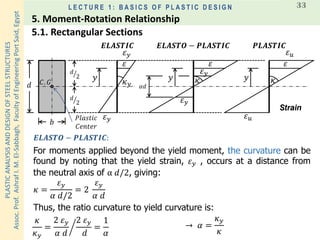 PLASTICANALYSISANDDESIGNOFSTEELSTRUCTURES
Assoc.Prof.AshrafI.M.El-Sabbagh,FacultyofEngineeringPortSaid,Egypt
L E C T U R E 1 : B A S I C S O F P L A S T I C D E S I G N 33
𝜀 𝑦
𝐶. 𝐺
𝑃𝑙𝑎𝑠𝑡𝑖𝑐
𝐶𝑒𝑛𝑡𝑒𝑟
𝑬𝑳𝑨𝑺𝑻𝑰𝑪
𝑑
𝑏
𝛼𝑑
𝜀 𝑦
𝜀 𝑦
𝜀 𝑦
𝑬𝑳𝑨𝑺𝑻𝑶 − 𝑷𝑳𝑨𝑺𝑻𝑰𝑪 𝑷𝑳𝑨𝑺𝑻𝑰𝑪
ൗ𝑑
2
ൗ𝑑
2
𝜅 𝑦
𝑦
𝜀
𝜅
𝜀
𝜀
𝑦
𝜀
𝜅𝑦
𝜀
Strain
𝑬𝑳𝑨𝑺𝑻𝑶 − 𝑷𝑳𝑨𝑺𝑻𝑰𝑪:
𝜅 =
𝜀 𝑦
𝛼 𝑑/2
= 2
𝜀 𝑦
𝛼 𝑑
For moments applied beyond the yield moment, the curvature can be
found by noting that the yield strain, 𝜀 𝑦 , occurs at a distance from
the neutral axis of α 𝑑/2, giving:
Thus, the ratio curvature to yield curvature is:
𝜅
𝜅 𝑦
= ൘
2 𝜀 𝑦
𝛼 𝑑
2 𝜀 𝑦
𝑑
=
1
𝛼
→ 𝛼 =
𝜅 𝑦
𝜅
5.1. Rectangular Sections
5. Moment-Rotation Relationship
 