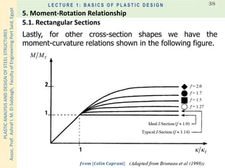 PLASTICANALYSISANDDESIGNOFSTEELSTRUCTURES
Assoc.Prof.AshrafI.M.El-Sabbagh,FacultyofEngineeringPortSaid,Egypt
L E C T U R E 1 : B A S I C S O F P L A S T I C D E S I G N 38
Lastly, for other cross-section shapes we have the
moment-curvature relations shown in the following figure.
5.1. Rectangular Sections
5. Moment-Rotation Relationship
𝒇𝒓𝒐𝒎 [𝑪𝒐𝒍𝒊𝒏 𝑪𝒂𝒑𝒓𝒂𝒏𝒊]
 