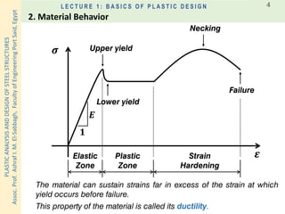 PLASTICANALYSISANDDESIGNOFSTEELSTRUCTURES
Assoc.Prof.AshrafI.M.El-Sabbagh,FacultyofEngineeringPortSaid,Egypt
L E C T U R E 1 : B A S I C S O F P L A S T I C D E S I G N 4
𝝈
𝜺
𝟏
𝑬
Upper yield
Lower yield
Necking
Failure
Elastic
Zone
Plastic
Zone
Strain
Hardening
The material can sustain strains far in excess of the strain at which
yield occurs before failure.
This property of the material is called its ductility.
2. Material Behavior
 