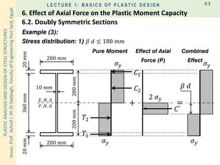 PLASTICANALYSISANDDESIGNOFSTEELSTRUCTURES
Assoc.Prof.AshrafI.M.El-Sabbagh,FacultyofEngineeringPortSaid,Egypt
L E C T U R E 1 : B A S I C S O F P L A S T I C D E S I G N 43
Example (3):
Stress distribution: 1) 𝛽 𝑑 ≤ 180 𝑚𝑚
𝐸. 𝑁. 𝐴
𝐶2
200 𝑚𝑚
𝜎 𝑦
𝑃. 𝑁. 𝐴
200 𝑚𝑚
360𝑚𝑚20𝑚𝑚20𝑚𝑚
10 𝑚𝑚
𝜎 𝑦
200𝑚𝑚200𝑚𝑚 𝐶1
𝑇1
𝑇2
𝛽 𝑑
2 𝜎 𝑦
Pure Moment Effect of Axial
Force (P)
+ =
𝜎 𝑦
𝜎 𝑦
𝐶`
Combined
Effect
6.2. Doubly Symmetric Sections
6. Effect of Axial Force on the Plastic Moment Capacity
 