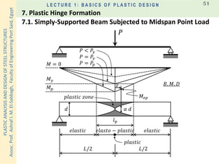 PLASTICANALYSISANDDESIGNOFSTEELSTRUCTURES
Assoc.Prof.AshrafI.M.El-Sabbagh,FacultyofEngineeringPortSaid,Egypt
L E C T U R E 1 : B A S I C S O F P L A S T I C D E S I G N 51
𝑧
𝑃
𝑀𝑒𝑝
𝛼 𝑑
𝑀 𝑝
𝑀 𝑦
𝑀 = 0
𝑙 𝑝
𝐿/2
𝑒𝑙𝑎𝑠𝑡𝑖𝑐 𝑒𝑙𝑎𝑠𝑡𝑖𝑐𝑒𝑙𝑎𝑠𝑡𝑜 − 𝑝𝑙𝑎𝑠𝑡𝑖𝑐
𝑝𝑙𝑎𝑠𝑡𝑖𝑐
𝑑
𝑃 < 𝑃𝑦
𝑃 = 𝑃𝑦
𝑃 = 𝑃𝑝
𝐵. 𝑀. 𝐷
𝑝𝑙𝑎𝑠𝑡𝑖𝑐 𝑧𝑜𝑛𝑒
𝐿/2
7.1. Simply-Supported Beam Subjected to Midspan Point Load
7. Plastic Hinge Formation
 
