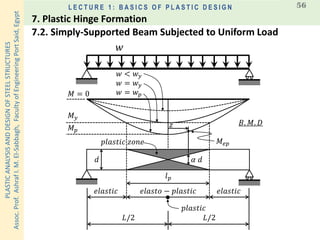 PLASTICANALYSISANDDESIGNOFSTEELSTRUCTURES
Assoc.Prof.AshrafI.M.El-Sabbagh,FacultyofEngineeringPortSaid,Egypt
L E C T U R E 1 : B A S I C S O F P L A S T I C D E S I G N 56
𝑧
𝑤
𝑀𝑒𝑝
𝛼 𝑑
𝑀 𝑝
𝑀 𝑦
𝑀 = 0
𝑙 𝑝
𝑒𝑙𝑎𝑠𝑡𝑖𝑐 𝑒𝑙𝑎𝑠𝑡𝑖𝑐𝑒𝑙𝑎𝑠𝑡𝑜 − 𝑝𝑙𝑎𝑠𝑡𝑖𝑐
𝑝𝑙𝑎𝑠𝑡𝑖𝑐
𝑑
𝑤 < 𝑤 𝑦
𝑤 = 𝑤 𝑦
𝑤 = 𝑤 𝑝
𝐵. 𝑀. 𝐷
𝑝𝑙𝑎𝑠𝑡𝑖𝑐 𝑧𝑜𝑛𝑒
𝐿/2 𝐿/2
7.2. Simply-Supported Beam Subjected to Uniform Load
7. Plastic Hinge Formation
 