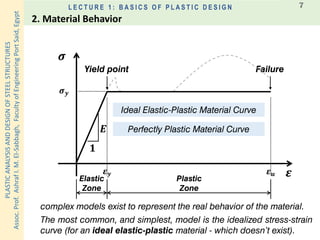 PLASTICANALYSISANDDESIGNOFSTEELSTRUCTURES
Assoc.Prof.AshrafI.M.El-Sabbagh,FacultyofEngineeringPortSaid,Egypt
L E C T U R E 1 : B A S I C S O F P L A S T I C D E S I G N 7
𝝈
𝜺
𝟏
𝑬
Yield point
Elastic
Zone
Plastic
Zone
complex models exist to represent the real behavior of the material.
The most common, and simplest, model is the idealized stress-strain
curve (for an ideal elastic-plastic material - which doesn’t exist).
𝝈 𝒚
𝜺 𝒚 𝜺 𝒖
Failure
Perfectly Plastic Material Curve
Ideal Elastic-Plastic Material Curve
2. Material Behavior
 