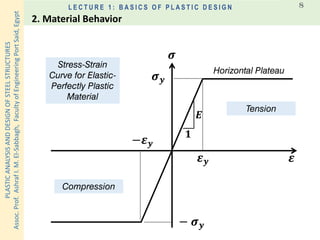 PLASTICANALYSISANDDESIGNOFSTEELSTRUCTURES
Assoc.Prof.AshrafI.M.El-Sabbagh,FacultyofEngineeringPortSaid,Egypt
L E C T U R E 1 : B A S I C S O F P L A S T I C D E S I G N 8
𝝈
𝜺
𝟏
𝑬
𝝈 𝒚
𝜺 𝒚
Stress-Strain
Curve for Elastic-
Perfectly Plastic
Material
Tension
Compression
− 𝝈 𝒚
−𝜺 𝒚
Horizontal Plateau
2. Material Behavior
 