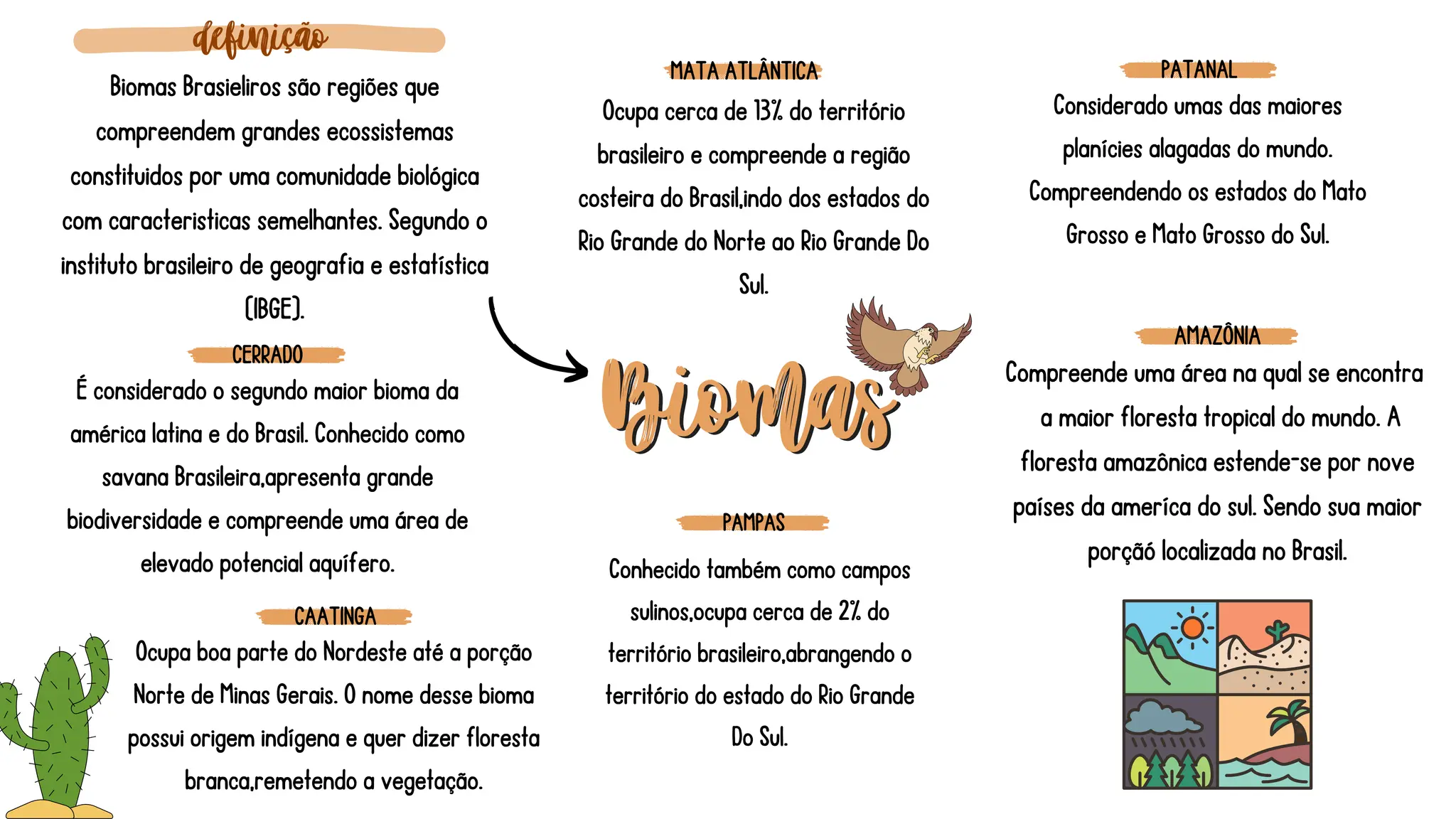 Os biomas Brasileiros - Mapa mental dos biomas brasileiros. | PDF